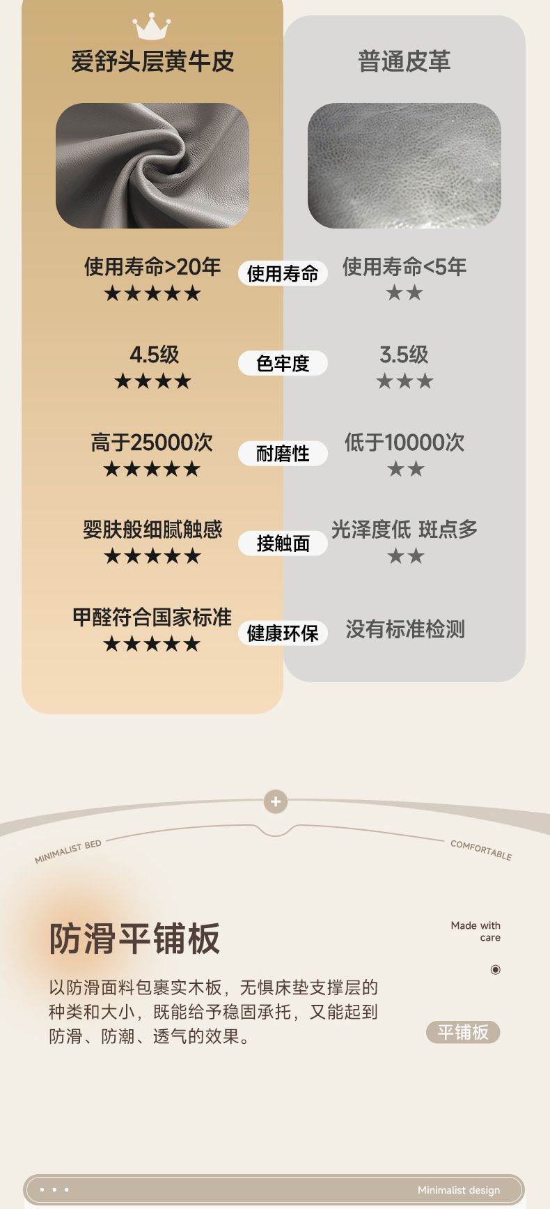 AS313-Asnug Mattress — Refined Sleep from Shanghai