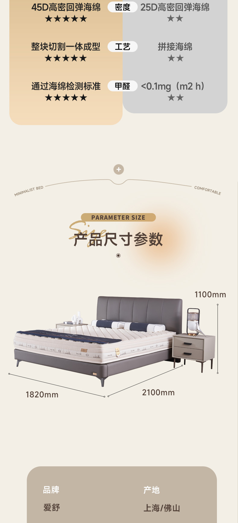 AS313-Asnug Mattress — Refined Sleep from Shanghai